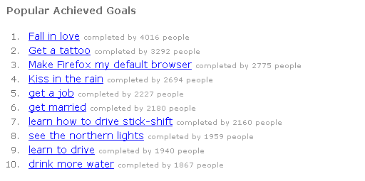 goals-achieved.gif