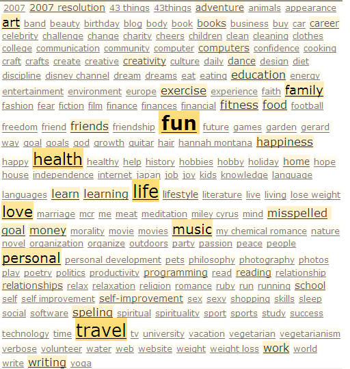 tags-43things.gif
