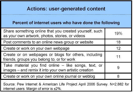 9-5internet.gif