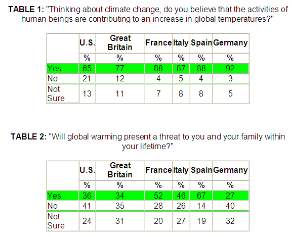 globalwarm1.PNG