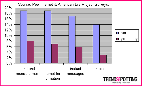 mobile-web-survey.PNG