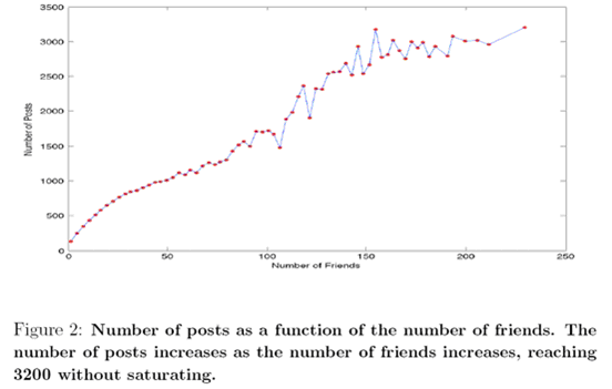 twitter_network_research3